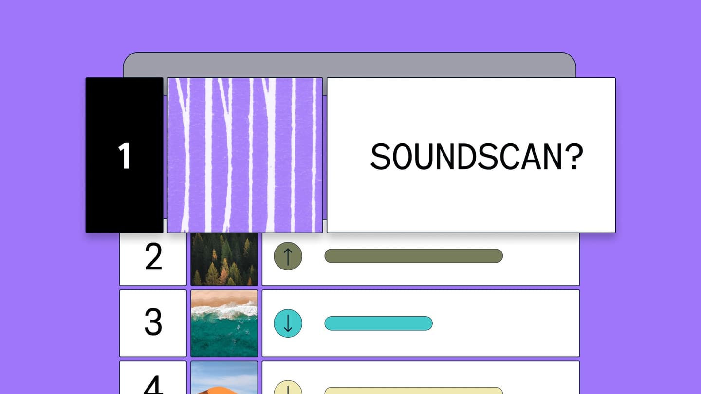 Read - <a href="https://blog-dev.landr.com/what-is-soundscan/" target="_blank" rel="noopener">What is Soundscan? How Billboard Tracks Music Sales</a>