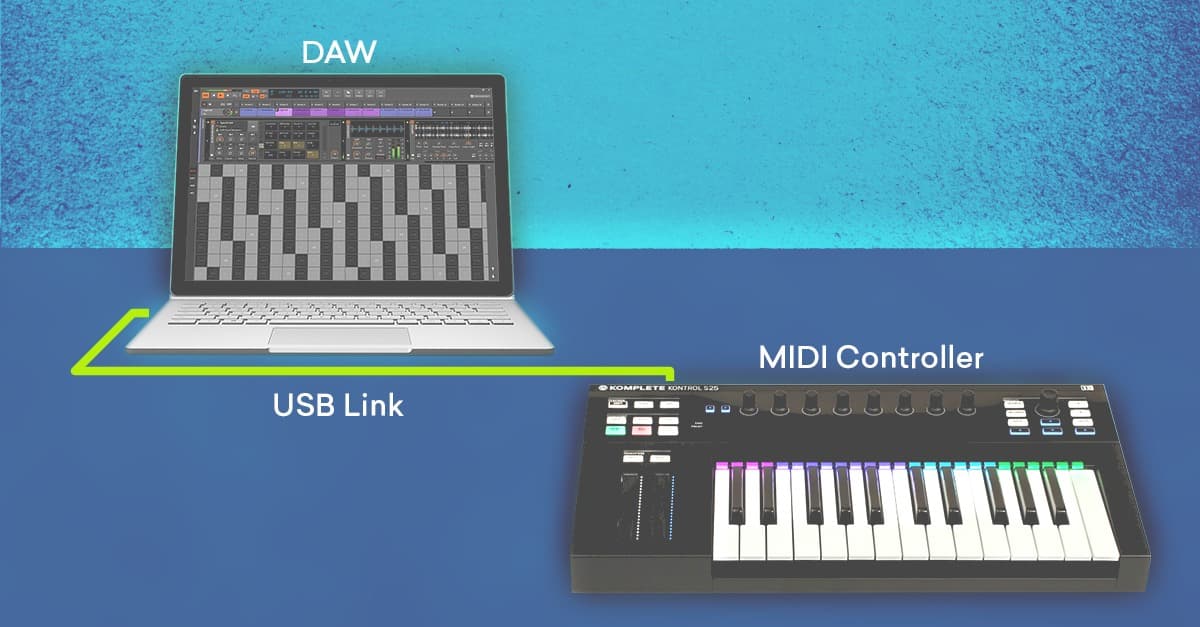 https://blog-dev.landr.com/wp-content/uploads/2016/11/What-Is-Midi_A_USB-CPU_1200x627-1.jpg