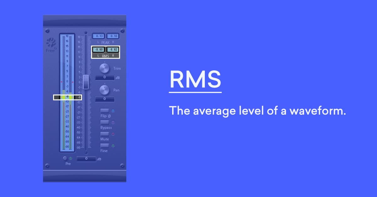 https://blog-dev.landr.com/wp-content/uploads/2019/01/Loudness_RMS.jpg