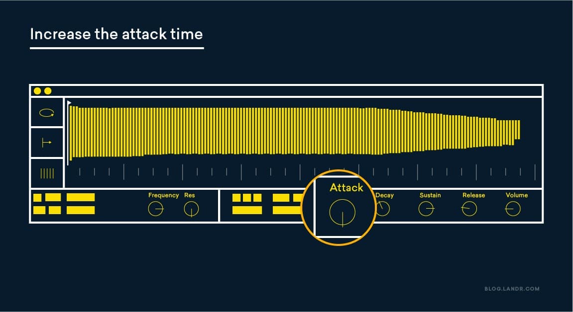 909 attack