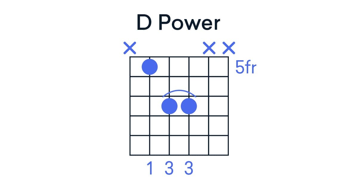 D power chord