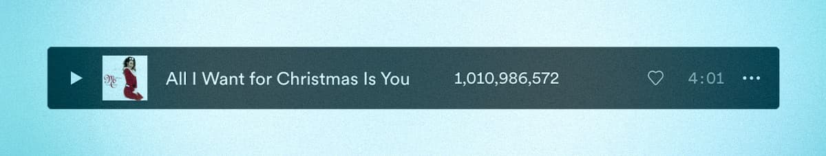 all i want for christmas is you streams